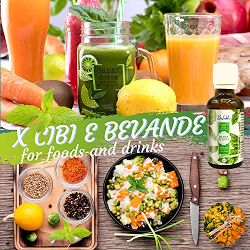 parent aceite (Ment Piperita)