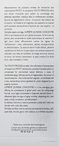 Payot, Crema y leche facial - 30 ml.