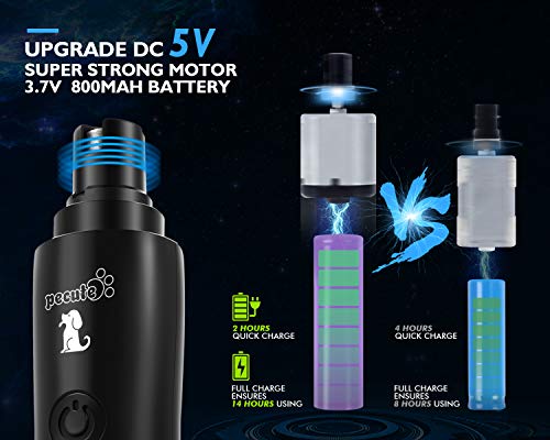 Pecute Lima de Uñas Eléctrica para Perro Gato Mascotas Mediano y Grande, Cortaunas Perro, Amoladora del Clavo Recargable y de Bajo Ruido, Dos Grados Velocidad Variable con Cable USB (Negro) (L, Negro)