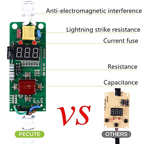 Pecute Manta Electrica Gato, Manta Termica para Gato 5 Ajustes de Temperatura y 2 Cubiertas de Franela, Incombustible,Impermeable, Antichoque (S 40 * 32cm)
