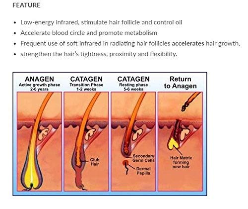 Peine eléctrico - Pérdida de Lucha contra el crecimiento de cabello Cepillo for el masaje de la vibración del peine