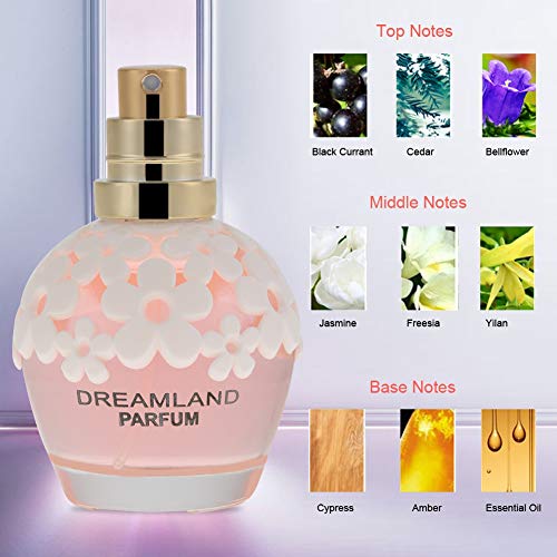 Perfumes de Mujer, 30 ml Eau de Parfum Spray for Women, Elegante y Dulce Perfumes Relajarse y Mejora el Encanto Femenino, El Mejor Regalo Para Mujeres(Rosa)