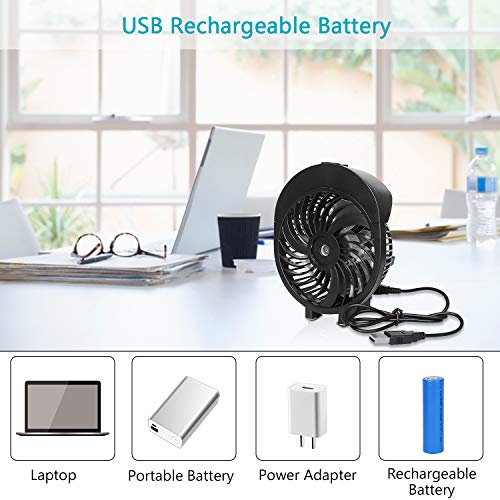 PEYOU Ventilador de Mano, Ventilador Portátil de Agua, Ventilador USB Recargable, 3 Velocidad y 2 Modos de Rociado/Tiempo de Trabajo 2-10H, Mini Ventilador Plegable para Viajes,Oficina y Hogar