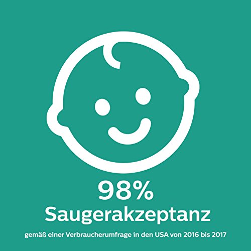 Philips Avent SCF343/22 - Pack con 2 chupetes Ultra Air decorados, de 6 a 18 meses, niña, color coral y rosa