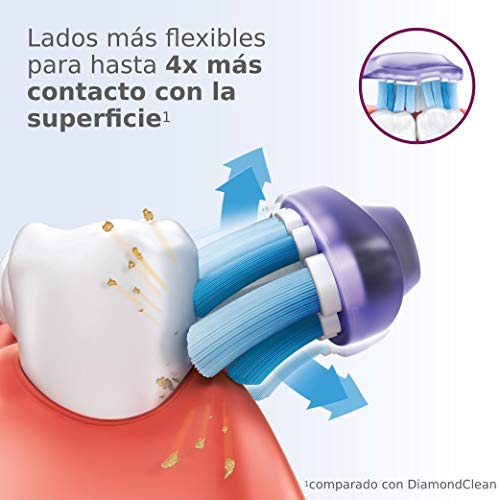 Philips Sonicare HX9073/33 - Pack de tres cabezales con tecnología RFID para Diamond Clean Smart, color negro