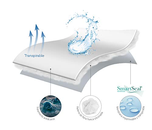 Pikolin Home - Protector de colchón/Cubre colchón acolchado, impermeable, antiácaros, 135x190/200cm-Cama 135 (Todas las medidas)