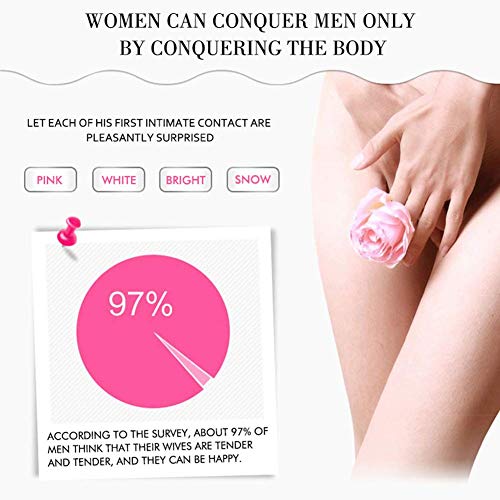 Pink Lips & Nipple Cream, Intimate Pink Privates Parts Bleaching Lightening Pink Cream Whitening Pinkish Repair Gel Moisturizing Cream