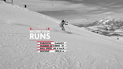 PIQ aski1 Esquí Accesorios (Botas de esquí de Banda con aktivier ungscard)