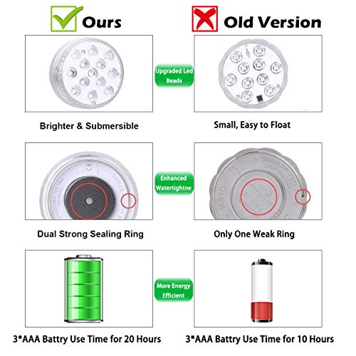 Piscina Luz LED Impermeables,Luces Sumergibles,Control Remoto Bajo El Agua Luces Multicolores LED Luz Sumergible para Acuario,Estanque,Bodas,Fiesta Jardín(4 PCS）
