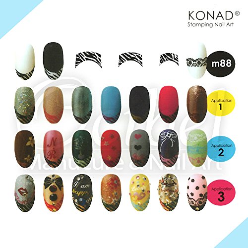 Placa de Diseños Konad Original. m88, Plantilla Konad España.