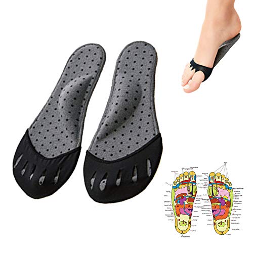 Plantillas ortopédicas con Soporte de Arco, Footactive Comfort - para El Dolor De Talón, Espolones, Fascitis,Black