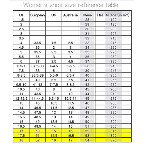 PLAYH Botas con Plataforma sobre La Rodilla, Botas Sexis para Mujer con Tacón Grueso De Punta Redonda, Botas Largas con Tacón Súper Alto De 17 CM para Fiestas (Color : Blue, Size : 41)