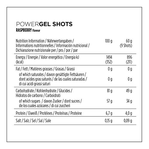 PowerBar PowerGel Shots Raspberry 16x60g - Gomas de Alta Energía de Carbono + C2MAX Magnesio y Sodio