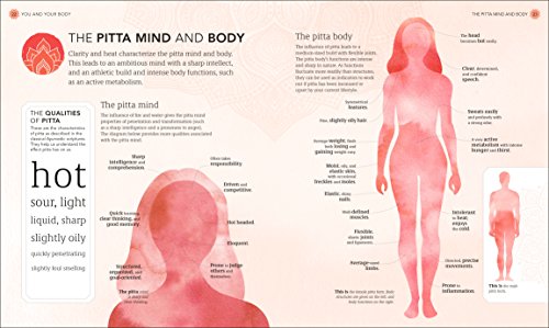 Practical Ayurveda: Find Out Who You Are and What You Need to Bring Balance to Your Life