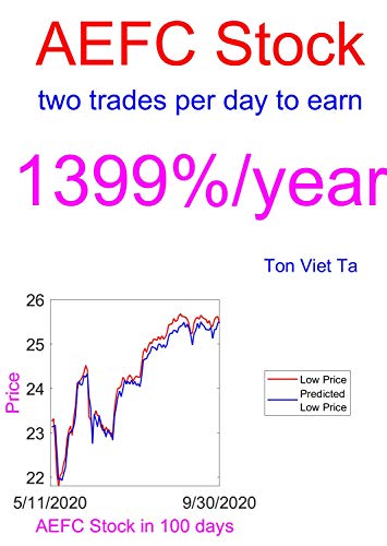 Price-Forecasting Models for Aegon Funding Company Llc 5.10% AEFC Stock (New York Stock Exchange Book 16) (English Edition)