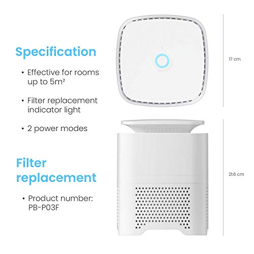 Pro Breeze Purificador de Aire 4 in 1 con Prefiltro, Filtro Auténtico HEPA & Filtro de Carbón Activado con Generador de Iones Negativos. Limpiador de Aire Personal de Escritorio para Alergias