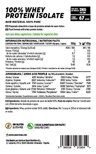Proteína Aislada de Suero HSN | 100% Whey Protein Isolate | Proteína Sin Sabor en Polvo | Suplemento para Ganar Masa Muscular | Rica en BCAAs y Glutamina | Apto Vegetariano, 2Kg