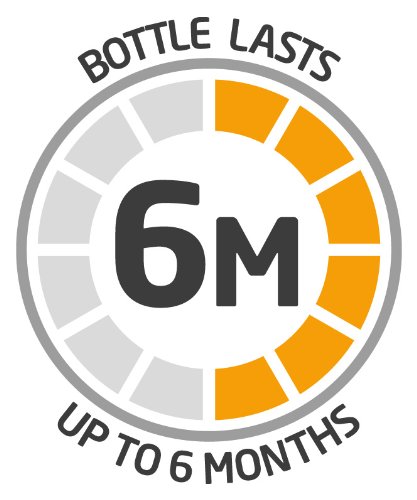 Purax mano espuma antitranspirante, 50 ml