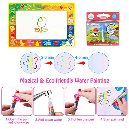 PUZ Toy Regalos para Niños 2-4 Años Aqua Magica Doodle 75*50cm Pizarra Magica Pinturas para Niños Estera Magica Infantil Libros Colorear Bebe con 3 Plumas Regalos de Cumpleanos Navidad