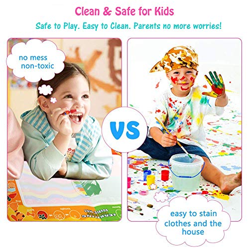 PUZ Toy Regalos para Niños 2-4 Años Aqua Magica Doodle 75*50cm Pizarra Magica Pinturas para Niños Estera Magica Infantil Libros Colorear Bebe con 3 Plumas Regalos de Cumpleanos Navidad