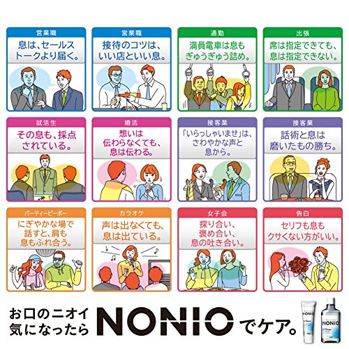 [Quasi-drug] NONIO Mouth Wash Non-alcoholic Light Herb Mint 600ml Mouthwash