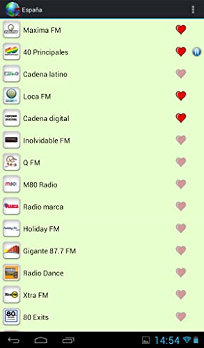 Radios del mundo