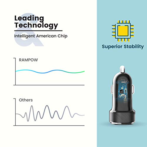 RAMPOW Cargador de Coche Doble Puerto con LED, 24W 4.8A Cargador de Coche fácil de Cargar, Cargador de Coche para teléfonos y tabletas, iPhone, Samsung, LG, HTC, Sony, Huawei, Xiaomi y más - Negro