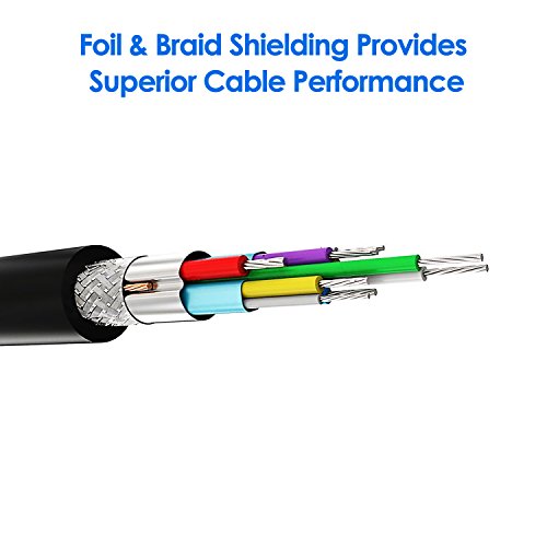 Rankie Cable USB 3.0 Tipo A a Tipo A, Negro, 3 m