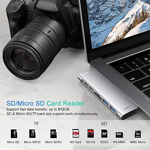 RAYROW USB C Hub MacBook Pro Air,Adaptador Tipo C Hub HDMI, 7 en 2 USB C a HDMI, Thunderbolt 3, 2 USB 3.0, Lector de Tarjetas TF/SD, Adaptador USB C de Aluminio para MacBook Pro/Air 2020-2018