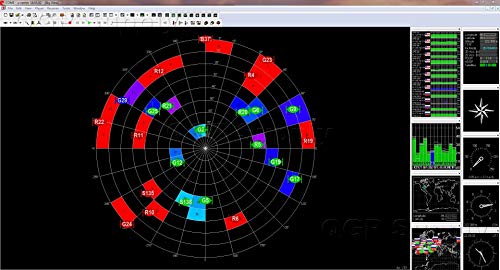 Receptor GPS Impermeable para Ordenador portátil, Interfaz USB, Ganancia de 27 db