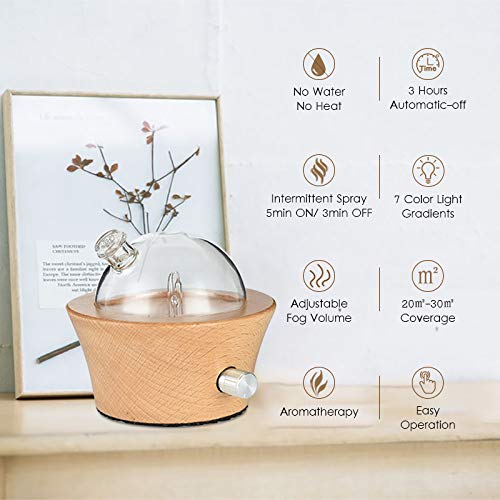 REFURBISHHOUSE Sin Agua Aroma Difusor Aromaterapia Aromaterapia Aceites Esenciales Difusores Nebulizador con Colores Cambiados De Luz para Oficina EU Enchufe