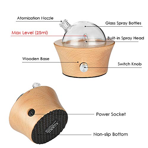 REFURBISHHOUSE Sin Agua Aroma Difusor Aromaterapia Aromaterapia Aceites Esenciales Difusores Nebulizador con Colores Cambiados De Luz para Oficina EU Enchufe