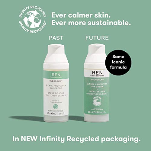 Ren - Evercalm Protección Global Crema De Día