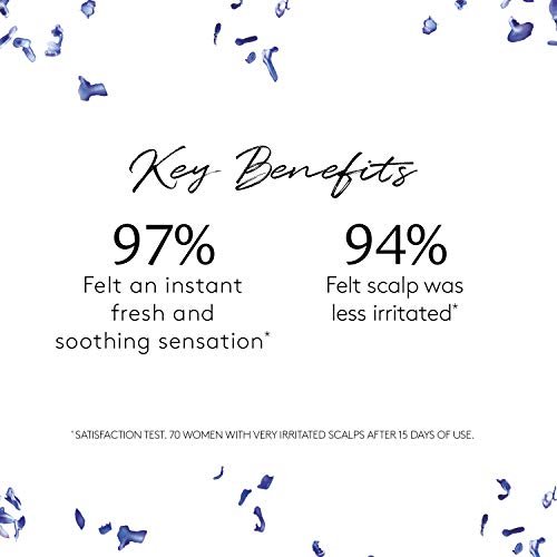 Rene Furterer ASTERA - lociones para el cabello (Apply to a dry and unwashed scalp section by section. Massage into the scalp and leave on for 5-10 m)