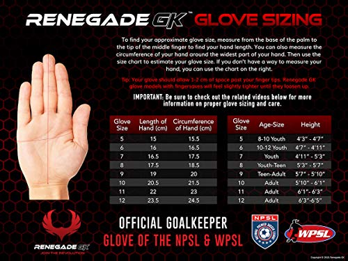 Renegade GK Eclipse Helix Guantes de Portero Profesional | 4mm EXT Contact Grip & Breathaprene | Guantes Portero Futbol Adulto (Talla 11, Adulto, Negative Cut, Level 5)