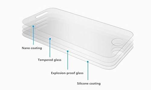 REY Protector de Pantalla para Sony Xperia Z3 Cristal Vidrio Templado Premium