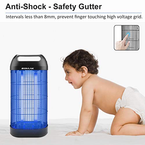 ROVLAK Lámpara Antimosquitos Electrico Antimosquitos Interior Enchufe con 18 Vatios de Luz UV Repelente de Mosquitos Lámpara de Mosquitos para la Cocina la Sala de Estar el Cuarto de los Niños, Negro