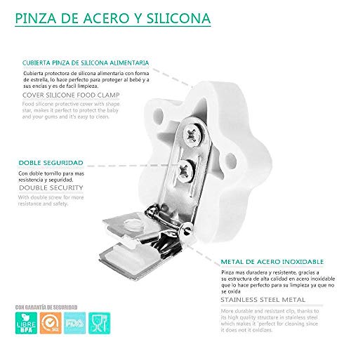 RUBY - Chupetero personalizado para bebe con nombre bola silicona antibacteria con pinza redonda de acero inoxidable, con 3 agujeros de seguridad. 2º unid al 15% de desc. (Gris) (Rosa Pastel-hx)