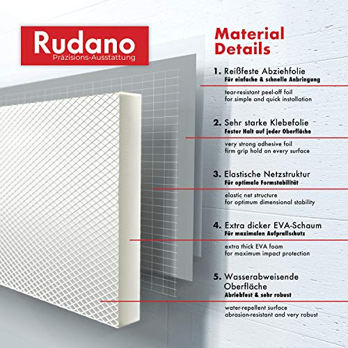 RUDANO Protección de Pared Espuma autoadhesiva para garajes Protección de la Pared - La protección de la Puerta Protege su Coche de arañazos
