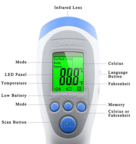 Rycom JXB-182 Termómetro Infrarrojo Sin Contacto para Medir Temperatura Corporal Frente para Bebés Niños Adultos Temperatura de Superficie y Ambiente