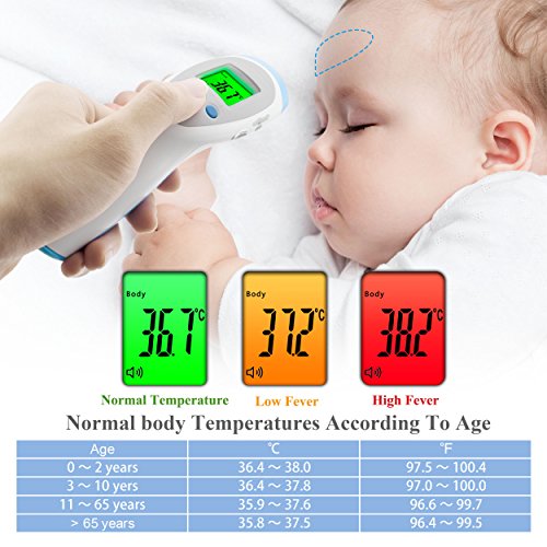 Rycom JXB-182 Termómetro Infrarrojo Sin Contacto para Medir Temperatura Corporal Frente para Bebés Niños Adultos Temperatura de Superficie y Ambiente