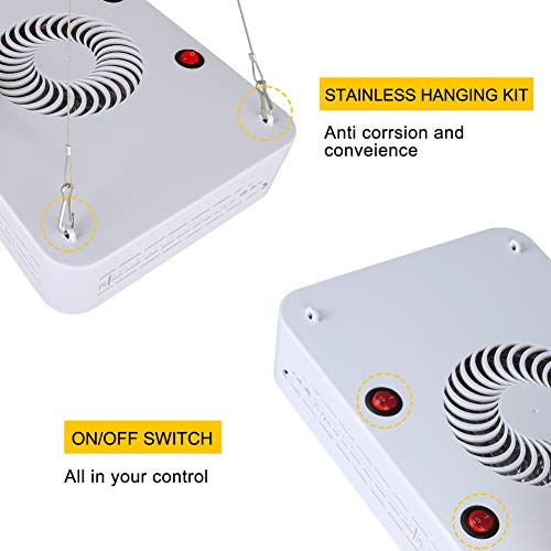 Sawpy LED Grow Light 1000w Lámpara UV IR LED Espectro Completo LED de crecimiento para plantas medicinales, invernadores vegetativos y flores en interior o lugares faltan de luz de sol