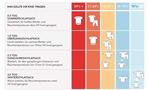 Schlummersack Baby Musselin Sommerschlafsack con pies 0.5 Tog - Barcos - disponible en 4 diferentes tamaños Talla:18-24 meses