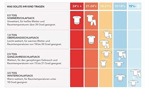 Schlummersack Baby Musselin Sommerschlafsack con pies 0.5 Tog - Barcos - disponible en 4 diferentes tamaños Talla:18-24 meses