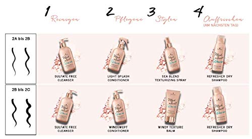 Schwarzkopf, Acondicionador de pelo - 1 unidad