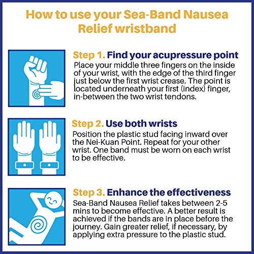 Sea-Band - Pulseras para alivio de náuseas sin drogas, respuesta confortable a la enfermedad