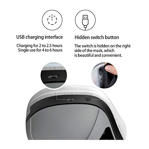 Seasaleshop Mascaras Anti-Polvo Máscara Antipolución Máscara Eléctrica Inteligente,Máscara Anti-Vaho Recargable USB, para Evitar Que el Smog y los Gases Tóxicos Entren al Cuerpo