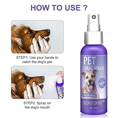 SEGMINISMART Spray Dental para Mascota, Pet Dental Spray, Ambientador para Aliento De Mascotas, Elimina El Olor, Reduce La Acumulación De Placa Y Sarro