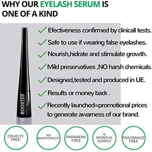 Serum Pestañas-En Promoción-suero de pestañas para pestañas más largas y fuertes en solo de 4 a 8 semanas.Es seguro de usar si usa extensiones de pestañas.Resultados probados/4 meses de suministro
