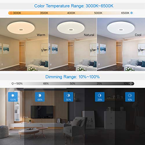 SHILOOK Lámpara Led Techo Redondo Mando Distancia 24W para Dormitorio Habitacion Infantil Juvenil, Moderna Estrellas Plafón 3000K a 6500K, 2050LM, Blanca 40cm